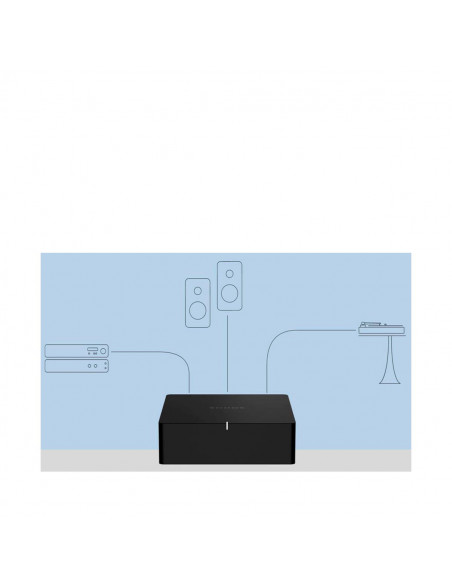 Sonos Port Black-Architectural