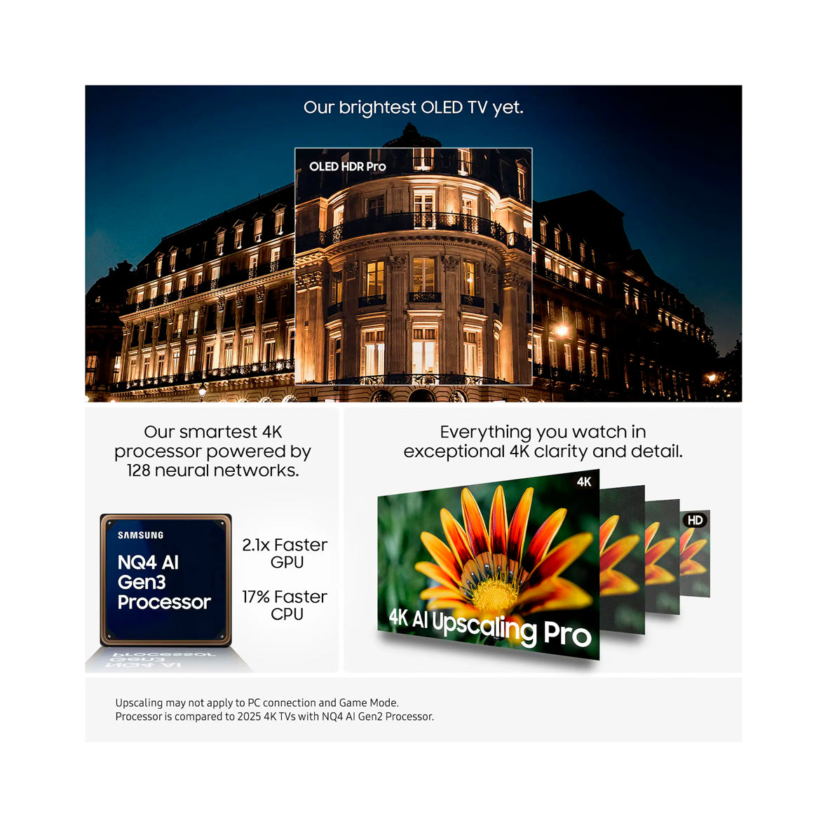 Samsung - Television 83'' UHD OLED SMART TV 165HZ (TQ83S95F)