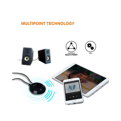 TP-LINK - BT and NFC Usic Receive (HA100)