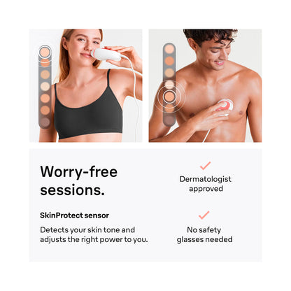 Braun - Laser Epilator (PL1000)