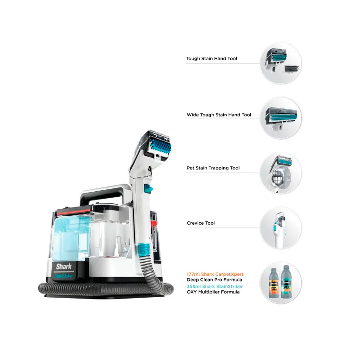 Shark - Upholstery Vacuum Cleaner (PX200EUT)