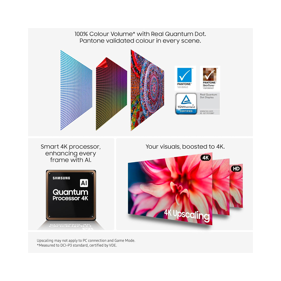 Samsung - TV QLED 43'' (QE43Q7FAAU)