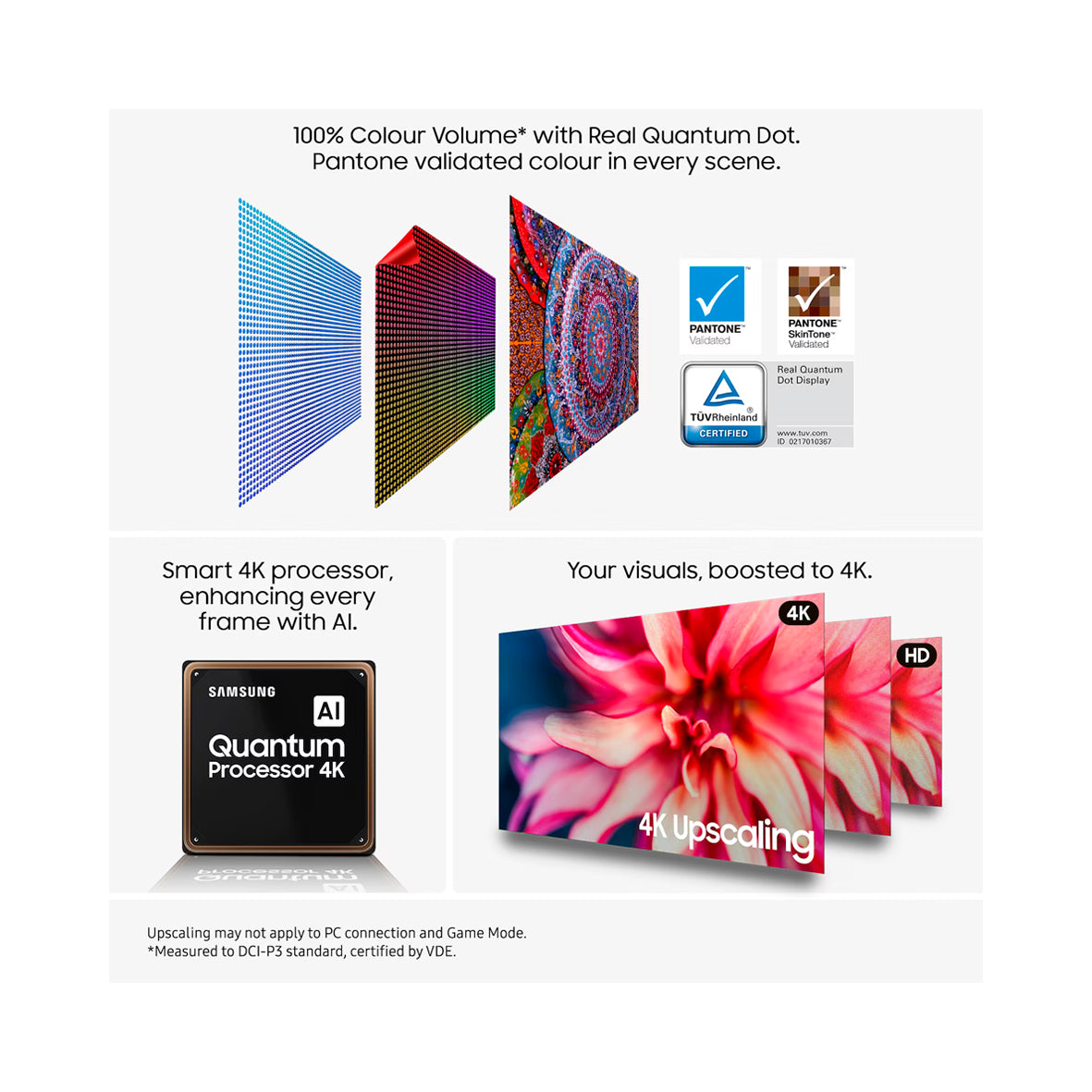 Samsung - 50" Qled 4K (TQ50Q7F)
