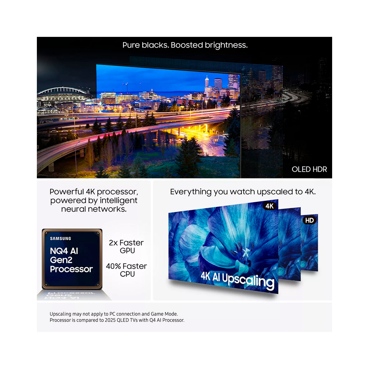 Samsung - 55'' OLED 4K (TQ55S85F)