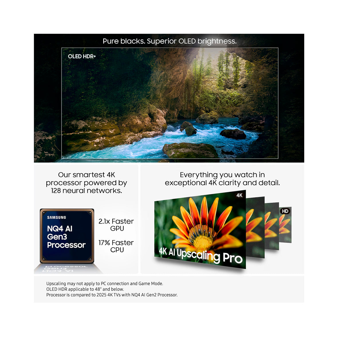 Samsung - 77'' Oled UHD (TQ77S91F)